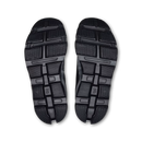 Cloudmonster 2 - Black | Black - Feminino